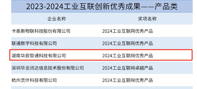 2024工业互联网优秀产品.png